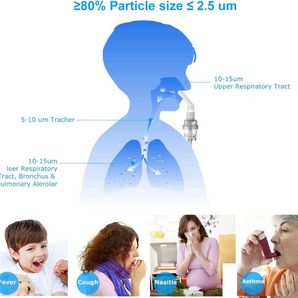 Compressor Machine with a set of accessory - Picture 4 of 4